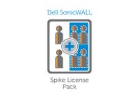 SonicWall SMA 400/410 10 Day 250 Users Spike License