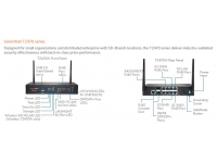 SonicWall TZ470 Wireless-AC Promotional Tradeup with (3 Years) APSS and CSE for (1 Year) SIA - Basic (10 Users) and (1 Year) SPA – Advanced (3 Users)