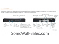 SonicWall TZ570 Promotional Tradeup with (3 Years) APSS and CSE for (1 Year) SIA - Basic (20 User) and (1 Year) SPA - Advanced (6 Users)